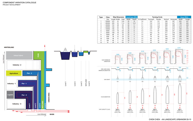Component Variation Catalogue-01